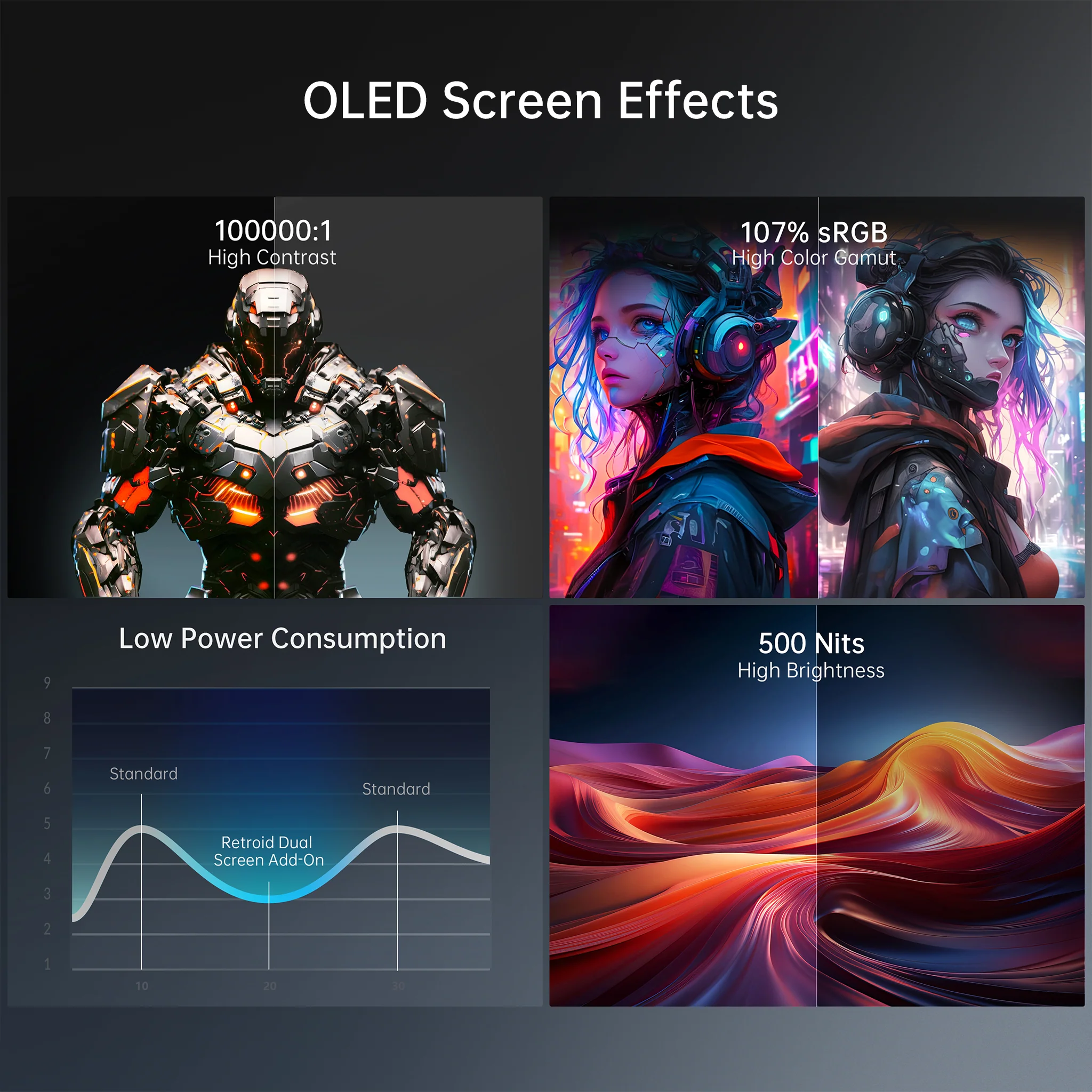 Retroid Dual Screen Add-on - Image 5