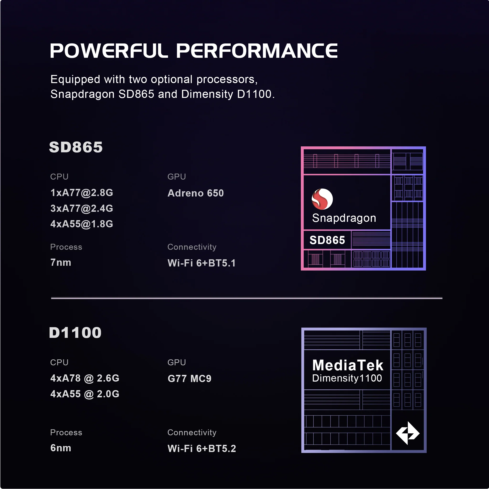 Retroid Pocket Flip 2 Handheld - Image 9