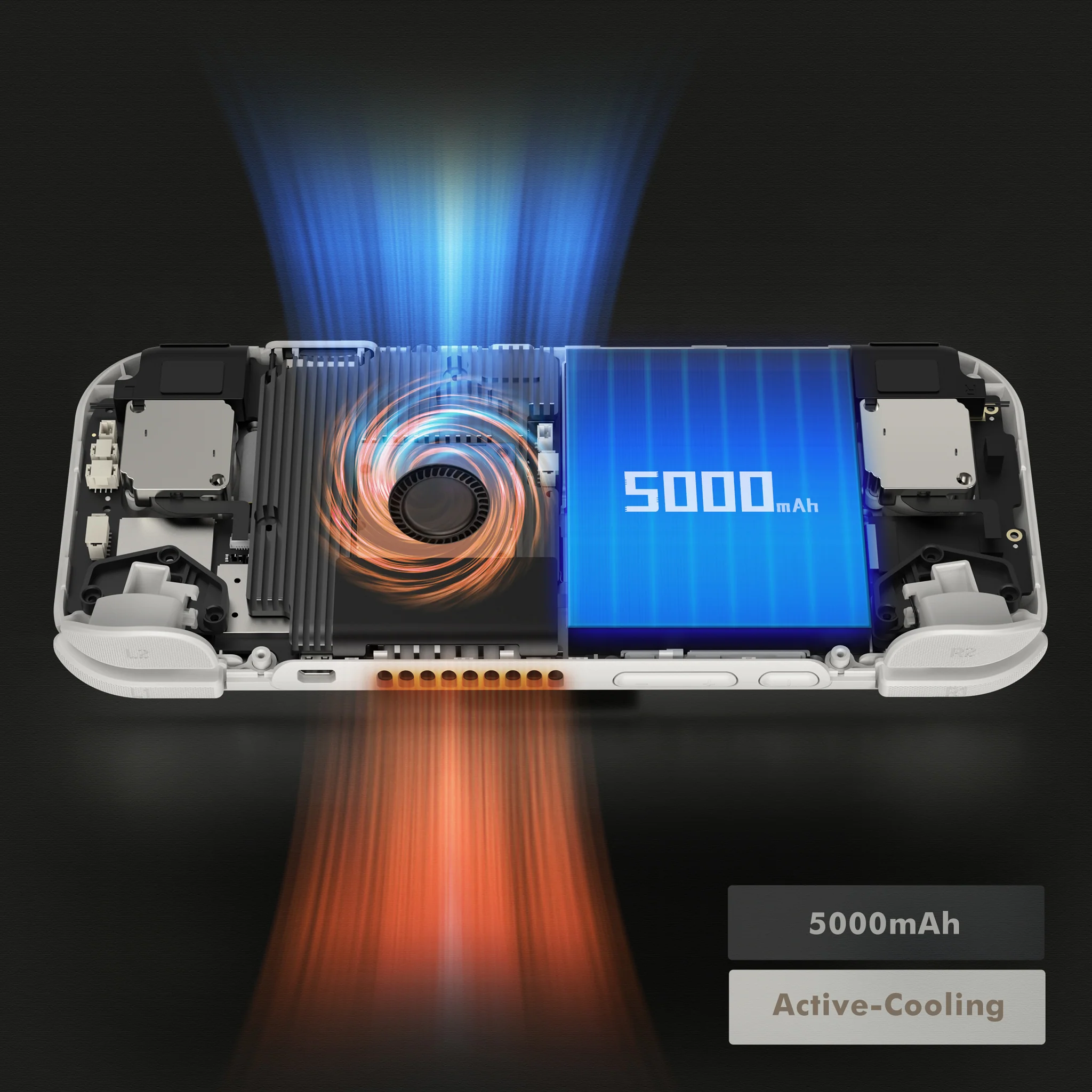 Retroid Pocket 4/4Pro Handheld - Image 3